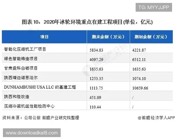凯发BTI体育：用户体验优化与客户服务提升策略分析