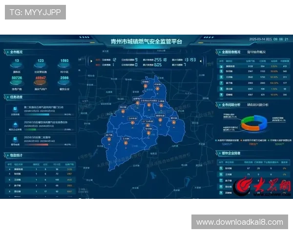 凯发K8.com手机官网：全面介绍平台特色与安全保障措施