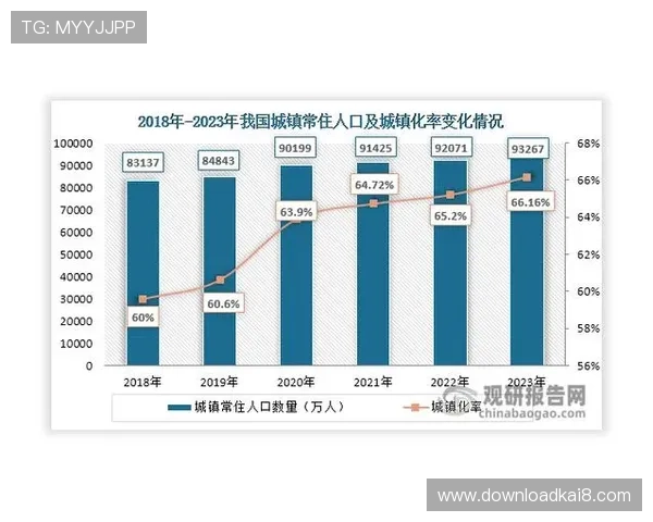 凯发九游娱乐手机娱乐积极响应行业政策，推动移动娱乐行业的健康有序发展