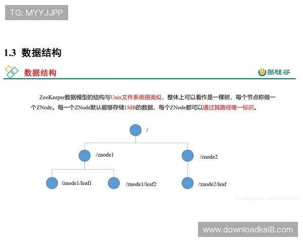 凯发体育登录下载平台安全保障措施全面解析确保用户信息安全