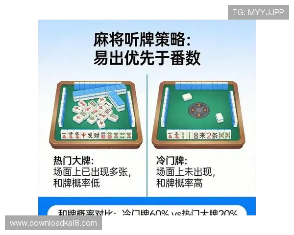 凯发娱乐天生赢家为玩家提供专业的游戏攻略与技巧，提升你的胜率和娱乐体验