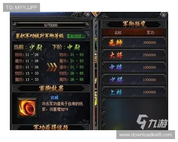 凯发安卓版游戏攻略大全，轻松掌握各种玩法技巧提升战斗力