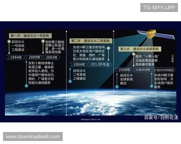 深入了解ag亚太厅的游戏特色与用户体验提升策略探索亚太市场的未来发展方向