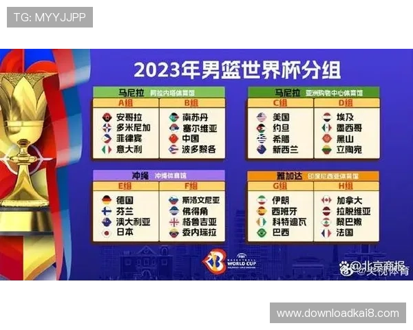 2026年世界杯举办国家排序对相关城市基础设施建设的带动作用