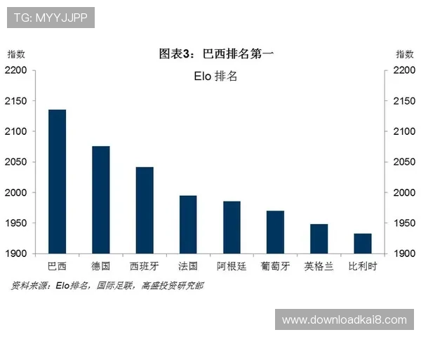 世界杯猜胜负结果预测：如何结合数据分析做出科学判断